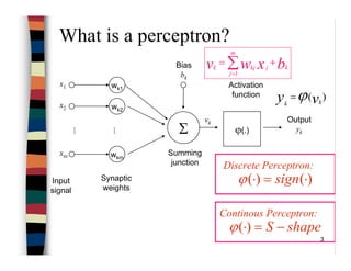 3
What is a perceptron?
wk1
x1
wk2
x2
wkm
xm
...
...
Σ
Bias
bk
ϕ(.)
vk
Input
signal
Synaptic
weights
Summing
junction
Activation
function
Output
yk
bxwv kj
m
j
kjk
+= ∑=1
)(vy kk
ϕ=
)()( ⋅=⋅ signϕ
Discrete Perceptron:
shapeS −=⋅)(ϕ
Continous Perceptron:
 