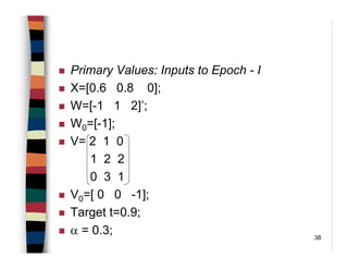 38
Primary Values: Inputs to Epoch - I
X=[0.6 0.8 0];
W=[-1 1 2]’;
W0=[-1];
V= 2 1 0
1 2 2
0 3 1
V0=[ 0 0 -1];
Target t=0.9;
α = 0.3;
 