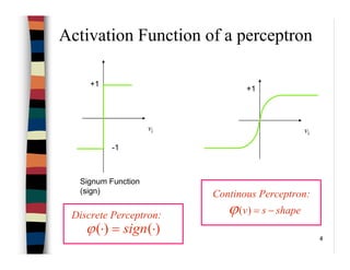 4
Activation Function of a perceptron
vi
+1
-1
Signum Function
(sign)
)()( ⋅=⋅ signϕ
Discrete Perceptron: shapesv −=)(ϕ
Continous Perceptron:
vi
+1
 