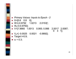 45
Primary Values: Inputs to Epoch - 2
X=[0.6 0.8 0];
W=[-0.9792 1.0213 2.0153]’;
W0=[-0.9792];
V=[1.9985 1.0013 0.065; 0.998 2.0017 2.0087;
0 3 1];
V0=[ -0.0025 0.0021 -0.9892];
Target t=0.9;
α = 0.3;
 