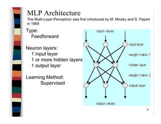 5
MLP Architecture
The Multi-Layer-Perceptron was first introduced by M. Minsky and S. Papert
in 1969
Type:
Feedforward
Neuron layers:
1 input layer
1 or more hidden layers
1 output layer
Learning Method:
Supervised
 