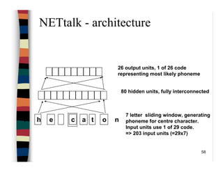 58
NETtalk - architecture
e c ah t oT n
7 letter sliding window, generating
phoneme for centre character.
Input units use 1 of 29 code.
=> 203 input units (=29x7)
80 hidden units, fully interconnected
26 output units, 1 of 26 code
representing most likely phoneme
 