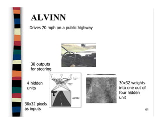 61
ALVINN
Drives 70 mph on a public highway
30x32 pixels
as inputs
30 outputs
for steering
30x32 weights
into one out of
four hidden
unit
4 hidden
units
 