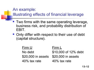 An example:
Illustrating effects of financial leverage
   Two firms with the same operating leverage,
    business risk, and probability distribution of
    EBIT.
   Only differ with respect to their use of debt
    (capital structure).

       Firm U              Firm L
       No debt             $10,000 of 12% debt
       $20,000 in assets   $20,000 in assets
       40% tax rate        40% tax rate
                                              13-12
 