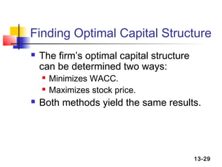 Finding Optimal Capital Structure
   The firm’s optimal capital structure
    can be determined two ways:
       Minimizes WACC.
       Maximizes stock price.
   Both methods yield the same results.




                                           13-29
 