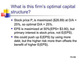 What is this firm’s optimal capital
structure?
   Stock price P0 is maximized ($26.89) at D/A =
    25%, so optimal D/A = 25%.
   EPS is maximized at 50%(EPS= $3.90), but
    primary interest is stock price, not E(EPS).
   We could push up E(EPS) by using more
    debt, but the higher risk more than offsets the
    benefit of higher E(EPS).


                                             13-32
 