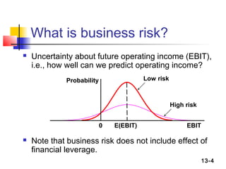 What is business risk?
   Uncertainty about future operating income (EBIT),
    i.e., how well can we predict operating income?
             Probability                 Low risk



                                                    High risk


                           0   E(EBIT)                   EBIT

   Note that business risk does not include effect of
    financial leverage.
                                                                13-4
 