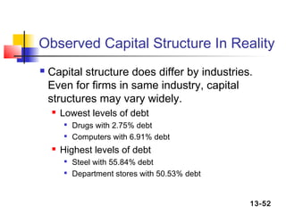 Observed Capital Structure In Reality
   Capital structure does differ by industries.
    Even for firms in same industry, capital
    structures may vary widely.
       Lowest levels of debt
        
            Drugs with 2.75% debt
        
            Computers with 6.91% debt
       Highest levels of debt
        
            Steel with 55.84% debt
        
            Department stores with 50.53% debt


                                                 13-52
 