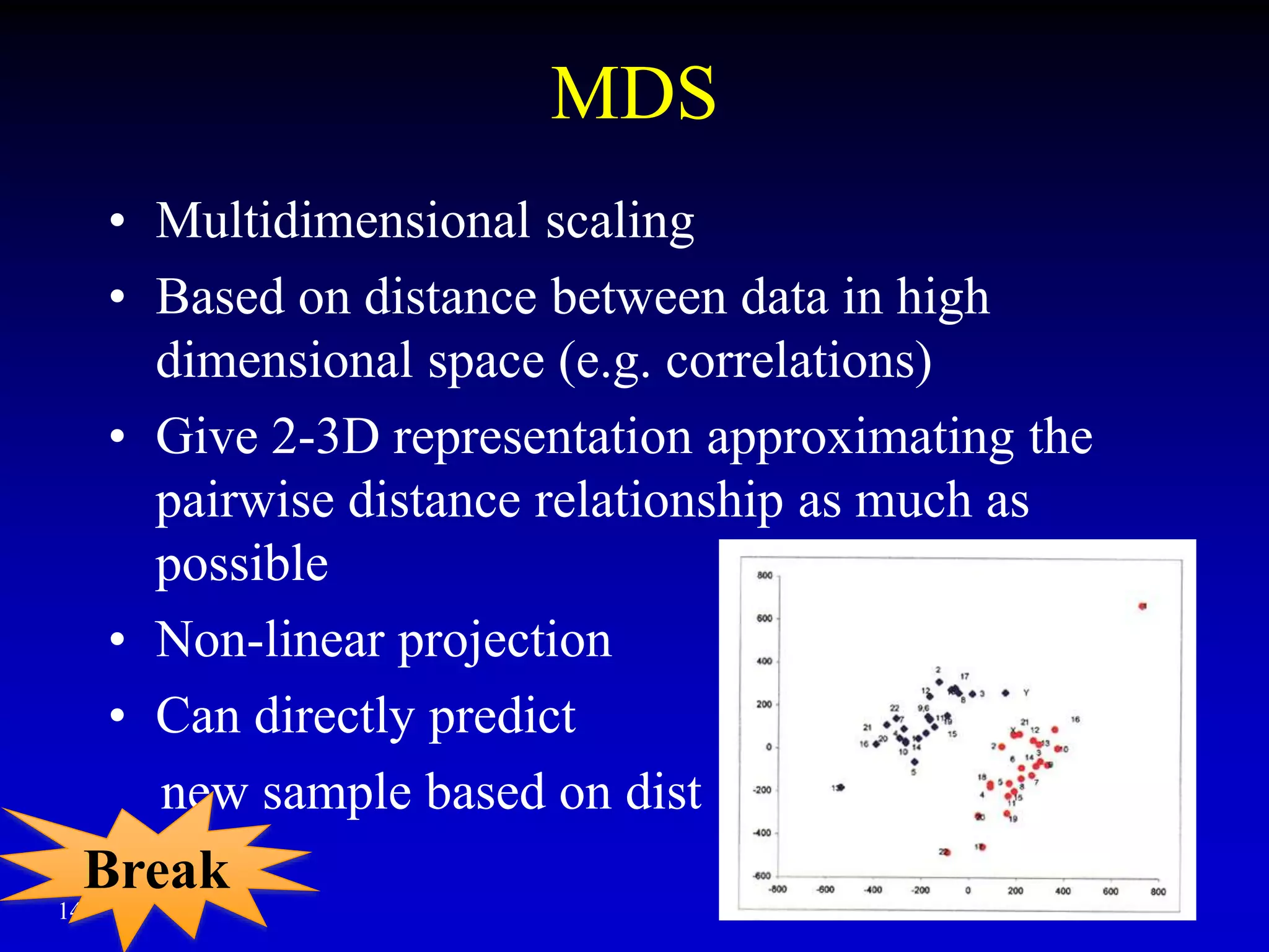 14
MDS
• Multidimensional scaling
• Based on distance between data in high
dimensional space (e.g. correlations)
• Give 2-3D representation approximating the
pairwise distance relationship as much as
possible
• Non-linear projection
• Can directly predict
new sample based on dist
Break
 