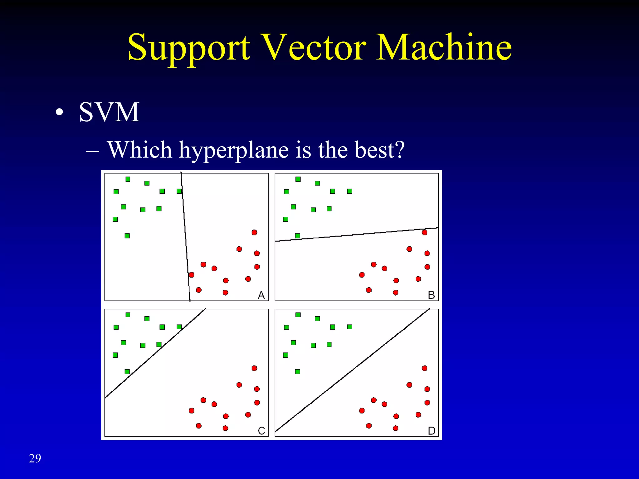 29
Support Vector Machine
• SVM
– Which hyperplane is the best?
 