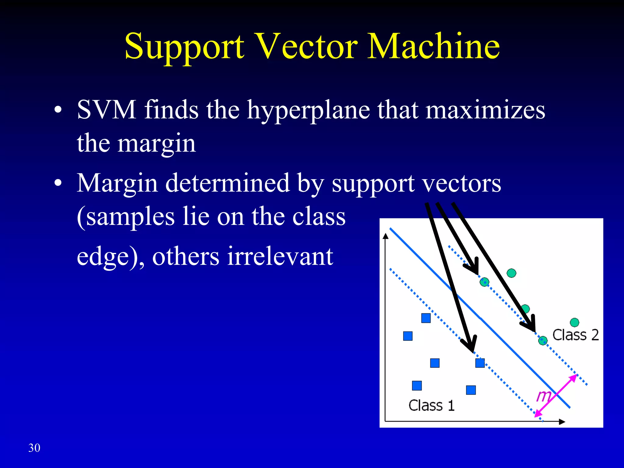 30
Support Vector Machine
• SVM finds the hyperplane that maximizes
the margin
• Margin determined by support vectors
(samples lie on the class
edge), others irrelevant
 
