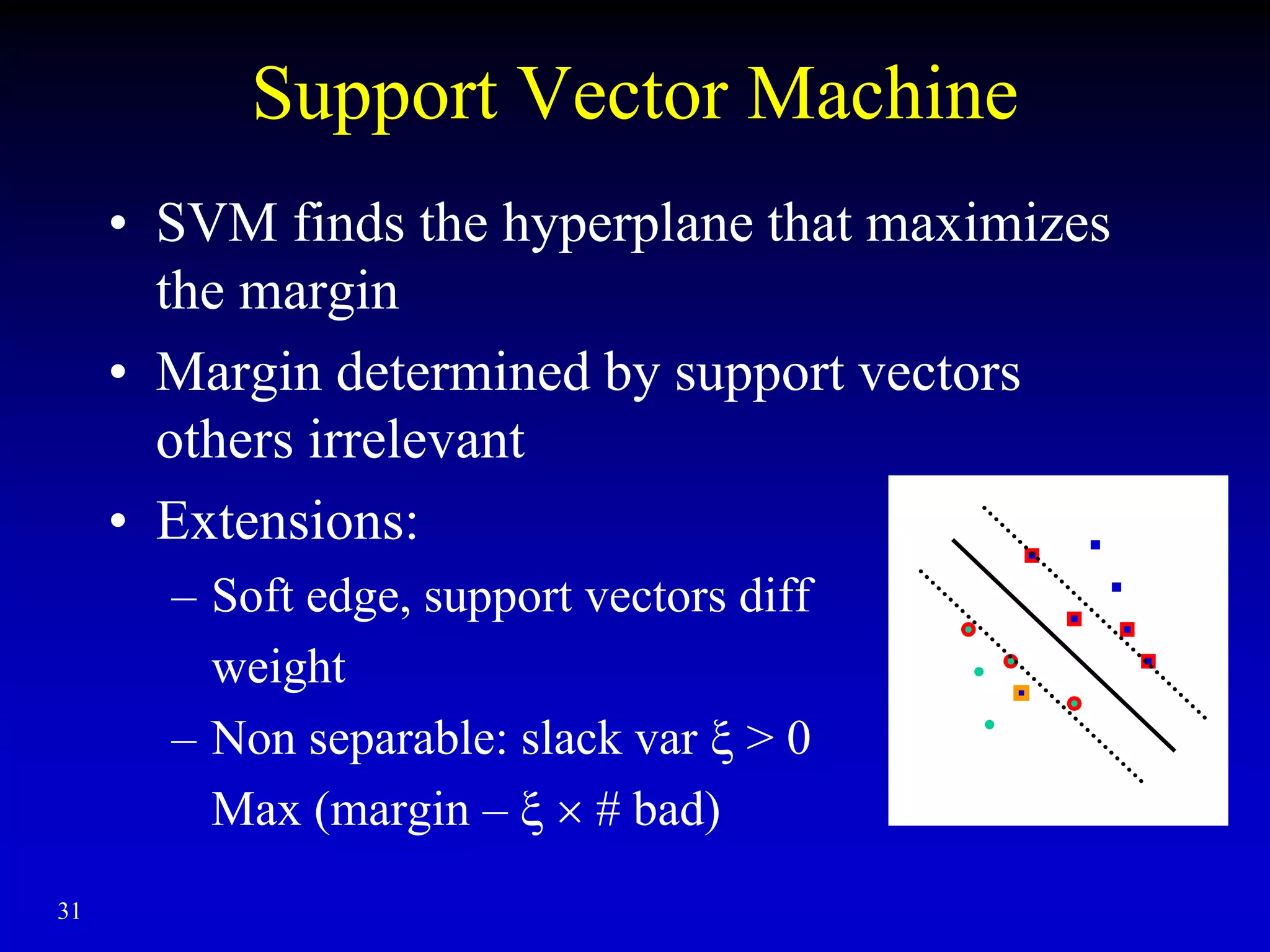31
Support Vector Machine
• SVM finds the hyperplane that maximizes
the margin
• Margin determined by support vectors
others irrelevant
• Extensions:
– Soft edge, support vectors diff
weight
– Non separable: slack var  > 0
Max (margin –   # bad)
 
