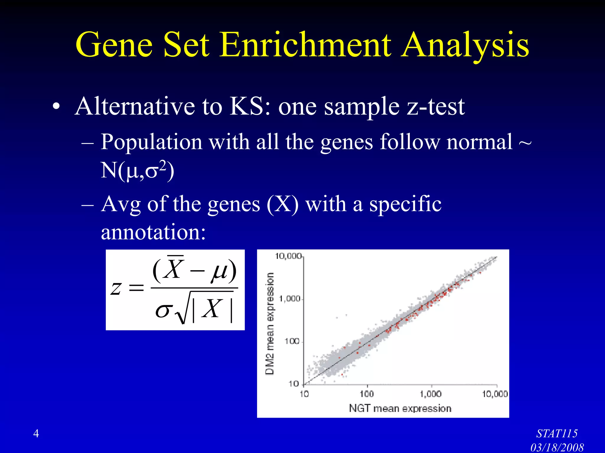 STAT115
03/18/2008
4
Gene Set Enrichment Analysis
• Alternative to KS: one sample z-test
– Population with all the genes follow normal ~
N(,2)
– Avg of the genes (X) with a specific
annotation:
|
|
)
(
X
X
z




 