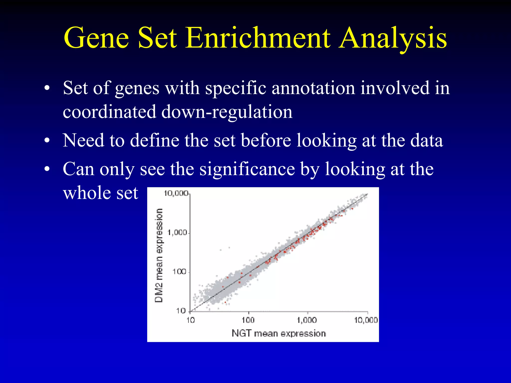 Gene Set Enrichment Analysis
• Set of genes with specific annotation involved in
coordinated down-regulation
• Need to define the set before looking at the data
• Can only see the significance by looking at the
whole set
 