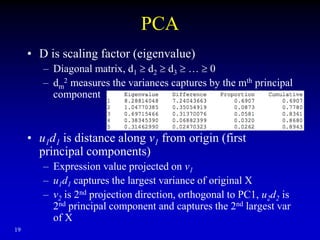 Lect5_GSEA_Classify (1).ppt