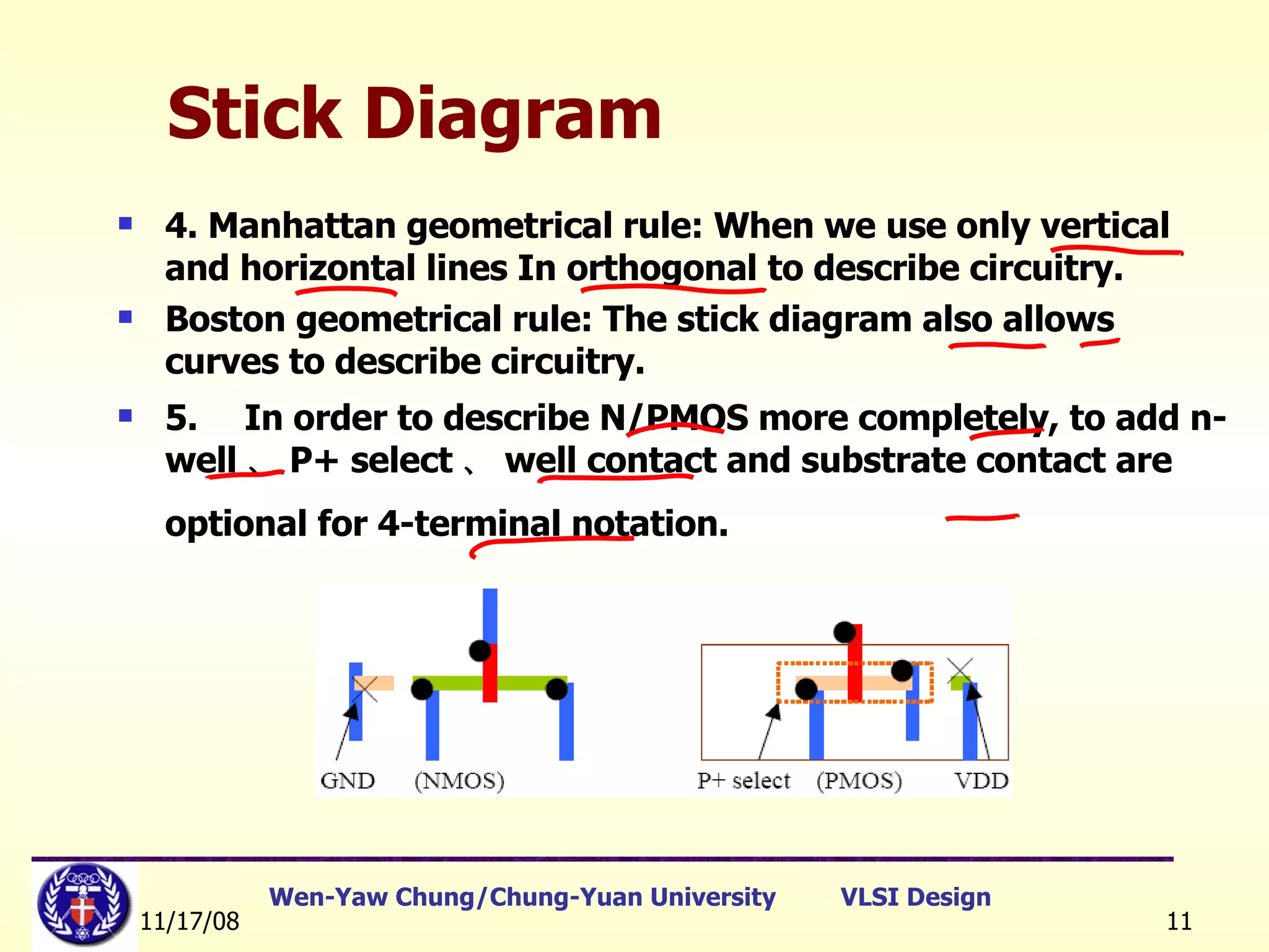 Stick Diagram 4. Manhattan geometrical rule: When we use only vertical and horizontal lines In orthogonal to describe circuitry. Boston geometrical rule: The stick diagram also allows curves to describe circuitry.  5. In order to describe N/PMOS more completely, to add n-well 、 P+ select 、 well contact and substrate contact are optional for 4-terminal notation.   