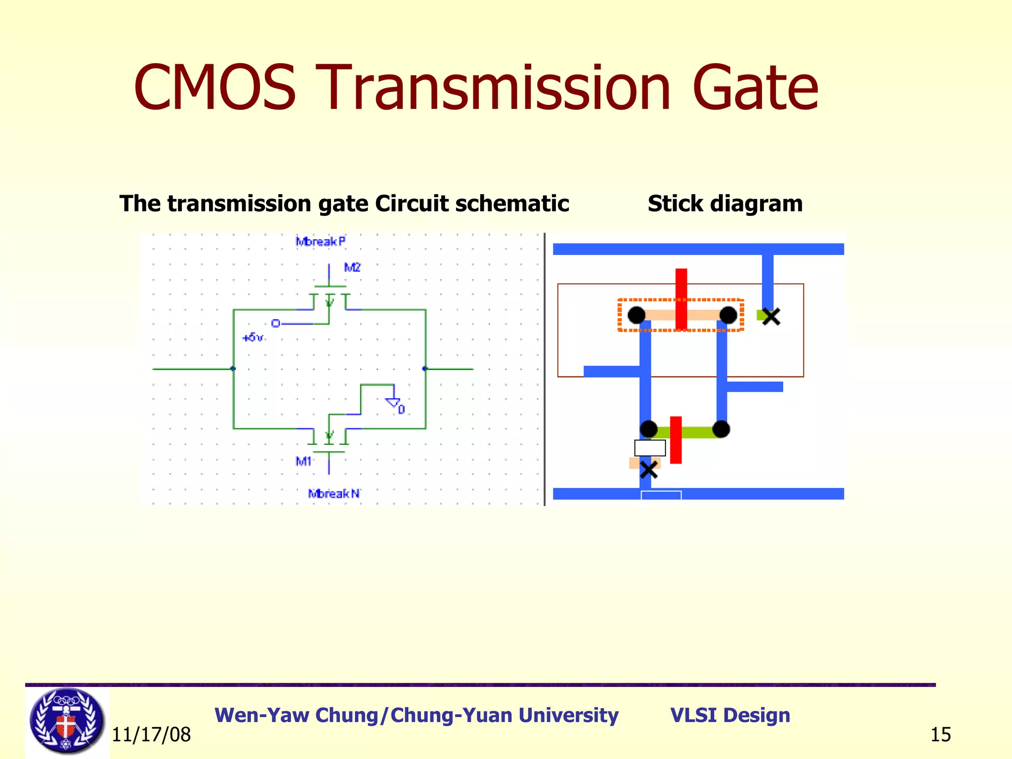 CMOS Transmission Gate The transmission gate Circuit schematic  Stick diagram   