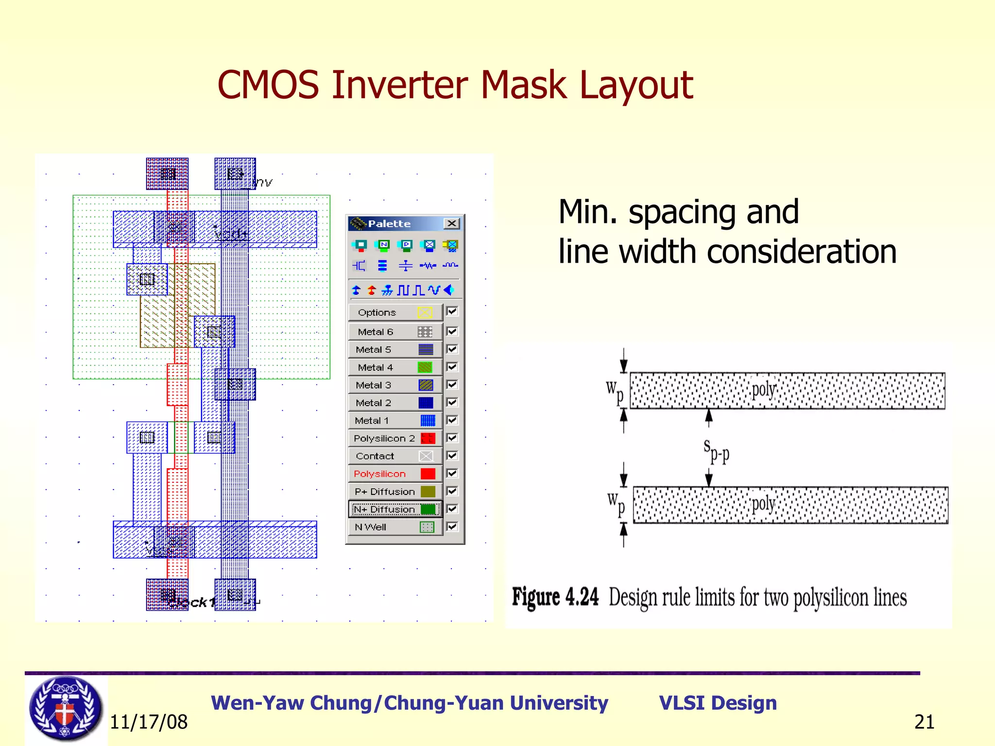 CMOS Inverter Mask Layout Min. spacing and line width consideration 