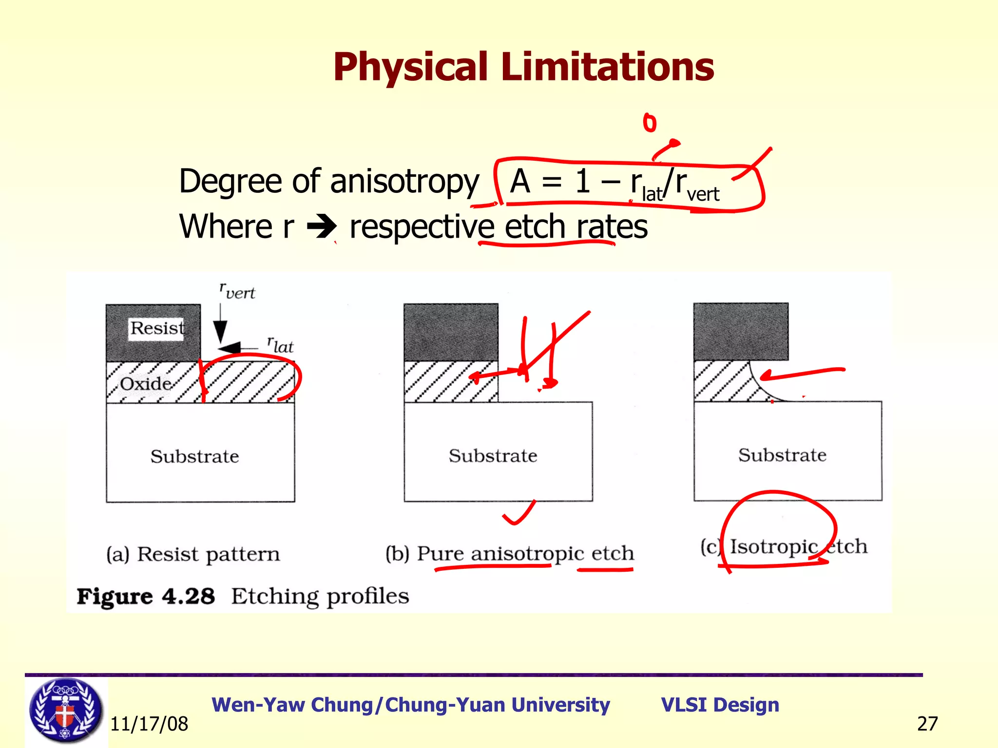 Degree of anisotropy  A = 1 – r lat /r vert Where r    respective etch rates Physical Limitations 