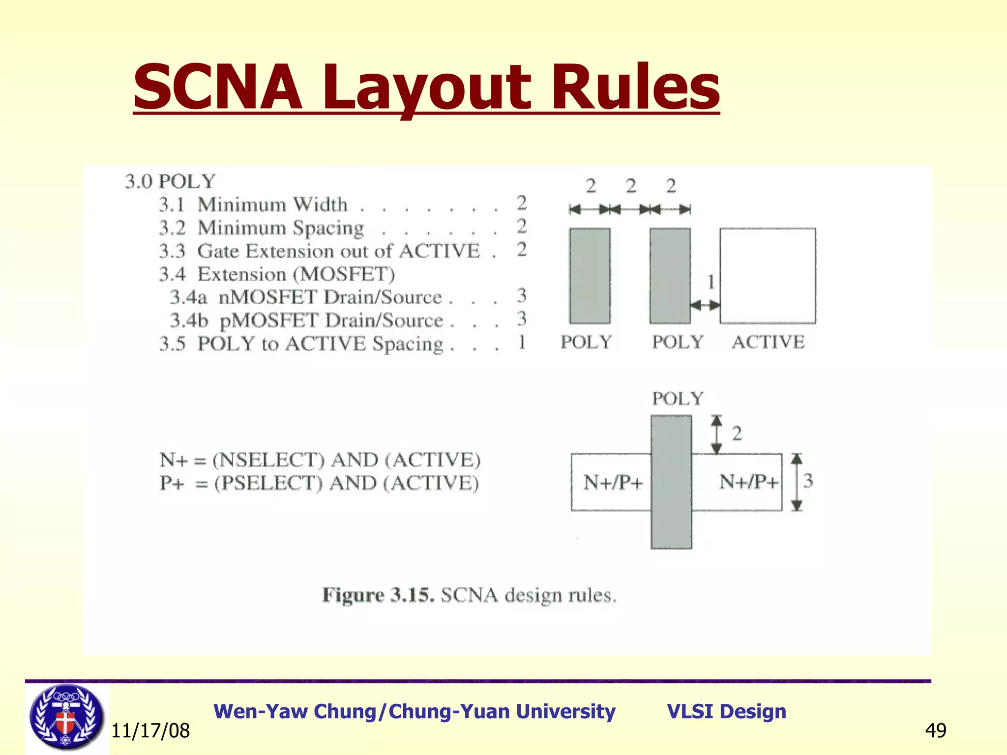 SCNA Layout Rules 
