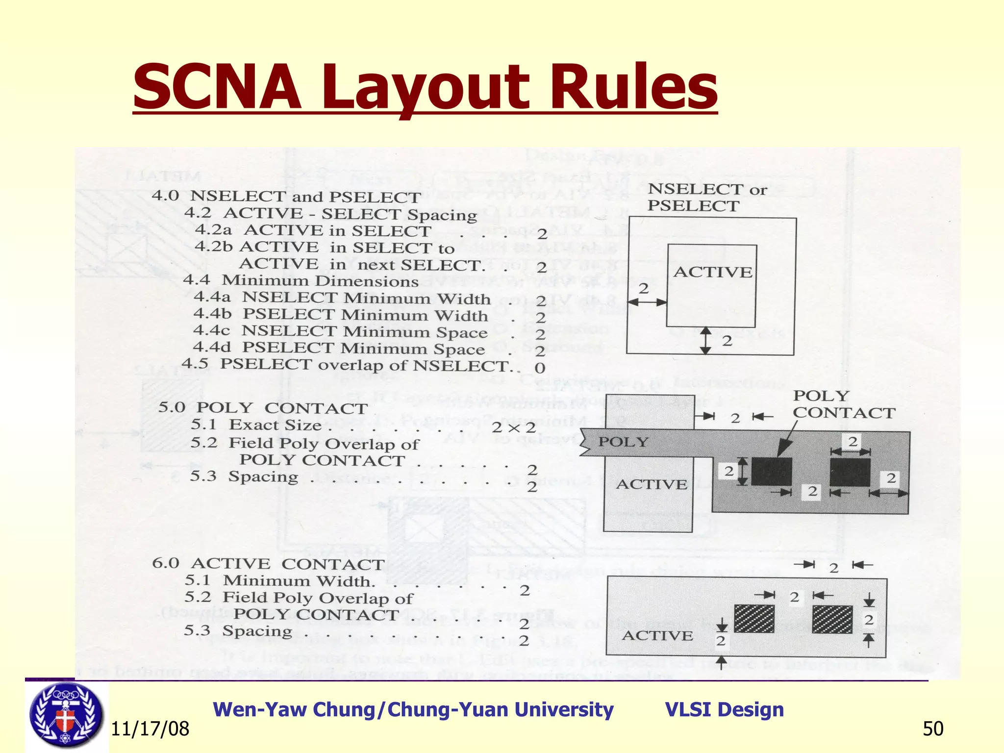 SCNA Layout Rules 
