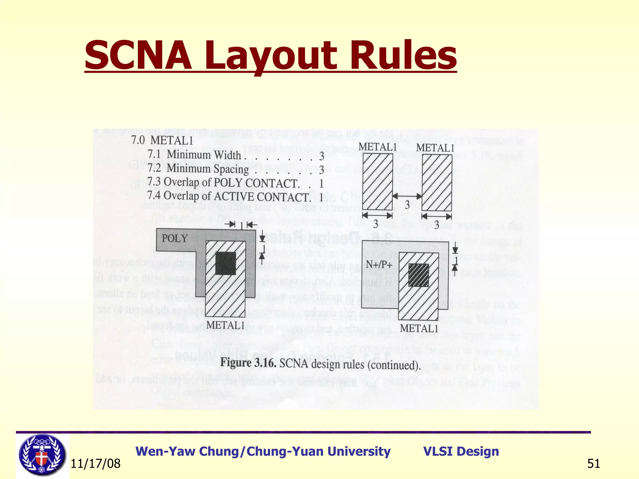 SCNA Layout Rules 