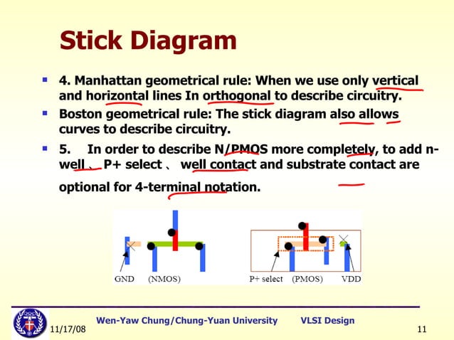lect5_Stick_diagram_layout_rules | PPT | Desktop Publishing | Computer ...