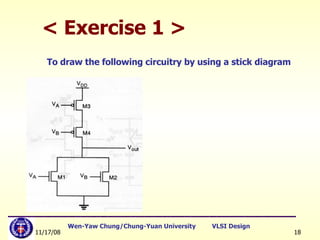< Exercise 1 > To draw the following circuitry by using a stick diagram 