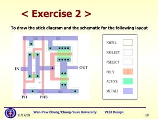 < Exercise 2 >   To draw the stick diagram and the schematic for the following layout   