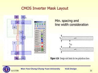 CMOS Inverter Mask Layout Min. spacing and line width consideration 