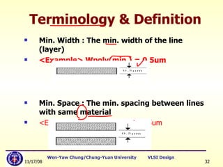 Terminology & Definition Min. Width : The min. width of the line (layer) <Example> Wpoly(min.) = 0.5um Min. Space : The min. spacing between lines with same material <Example> Spoly-poly(min.) = 0.5um   
