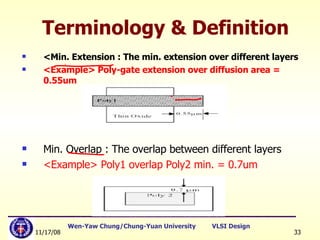 <Min. Extension : The min. extension over different layers <Example> Poly-gate extension over diffusion area = 0.55um Min. Overlap : The overlap between different layers  <Example> Poly1 overlap Poly2 min. = 0.7um   Terminology & Definition 