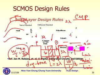SCMOS Design Rules Ref. Jan M. Rabaey, et. al, © Digital Integrated Circuits 2nd Edition 