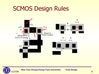 SCMOS Design Rules 