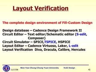 Layout Verification The complete design environment of Fill-Custom Design Design database – Cadence Design Framework II Circuit Editor – Text editor/Schematic editor ( S-edit ,  Composer) Circuit Simulator – SPICE, TSPICE , HSPICE Layout Editor – Cadence Virtuoso, Laker,  L-edit Layout Verification  Diva, Dracula, Calibre, Hercules   
