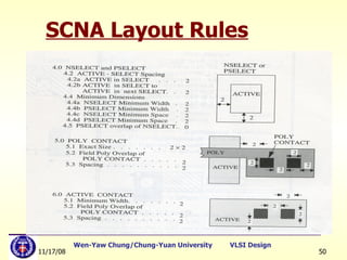 SCNA Layout Rules 
