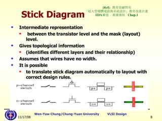 Stick Diagram Intermediate representation between the transistor level and the mask (layout) level.  Gives topological information (identifies different layers and their relationship) Assumes that wires have no width. It is possible to translate stick diagram automatically to layout with correct design rules. [Ref]:   教育部顧問室 「超大型積體電路與系統設計」教育改進計畫  EDA 聯盟 – 推廣課程  Chap.1 