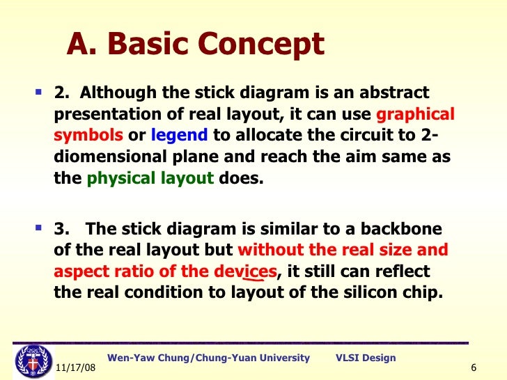 lect5_Stick_diagram_layout_rules