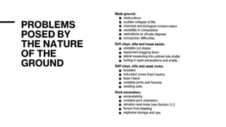 PROBLEMS
POSED BY
THE NATURE
OF THE
GROUND
 