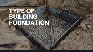 TYPE OF
BUILDING
FOUNDATION
 