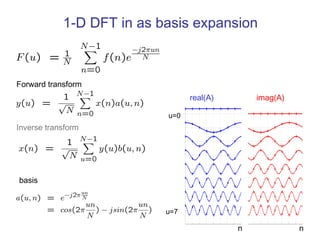 Inverse Dft Using Dft Lect5 v2 | PPT