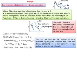 Entropy
Two reversible adiabatic can not intersect each other
CA
B
C
isotherm
RA
AB and CB are two reversible adiabatic and they intersect at B.
AC is a reversible isotherm. Through AC we can transfer heat to the cycle ABC which is
A close cyclic process. From the cycle ABC there is no heat loss but work out put. So
This violates 2nd law of thermodynamics. Hence two RA can not intersect each other.
p
v
i
f
a b
RA
Rev isotherm
Any rev path
Through i, f there is a
Rev process. We construct
two rev adiabatic through
i and f, then a rev isotherm
ab such that:
Area under iabf = area under if,
First law for if : , 𝑞𝑖𝑓 = 𝑢 𝑓 − 𝑢𝑖 + 𝑤𝑖𝑓
Process iabf: 𝑞𝑖𝑎𝑏𝑓 = 𝑢 𝑓 − 𝑢𝑖 + 𝑤𝑖𝑎𝑏𝑓
𝑤𝑖𝑓 = 𝑤𝑖𝑎𝑏𝑓, 𝑠𝑜 𝑞𝑖𝑓 = 𝑞𝑖𝑎𝑏𝑓
p
v
𝑞𝑖𝑎𝑏𝑓 = 𝑞𝑖𝑎 + 𝑞 𝑎𝑏 + 𝑞 𝑏𝑓 = 𝑞 𝑎𝑏 =𝑞𝑖𝑓
Thus any rev path can be substituted by a
reversible Zig-zag path, between the same end
states, consisting of a rev adiabatic + rev
isotherm+ another rev adiabatic.
 