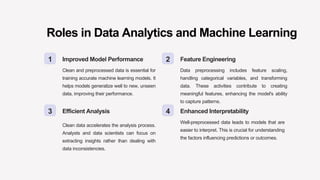 Roles in Data Analytics and Machine Learning
1 Improved Model Performance
Clean and preprocessed data is essential for
training accurate machine learning models. It
helps models generalize well to new, unseen
data, improving their performance.
2 Feature Engineering
Data preprocessing includes feature scaling,
handling categorical variables, and transforming
data. These activities contribute to creating
meaningful features, enhancing the model's ability
to capture patterns.
3 Efficient Analysis
Clean data accelerates the analysis process.
Analysts and data scientists can focus on
extracting insights rather than dealing with
data inconsistencies.
4 Enhanced Interpretability
Well-preprocessed data leads to models that are
easier to interpret. This is crucial for understanding
the factors influencing predictions or outcomes.
 