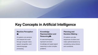 Key Concepts in Artificial Intelligence
Machine Perception
📷
AI systems can perceive
and interpret the world
through computer vision,
speech recognition, and
natural language
processing.
Knowledge
Representation and
Reasoning 📚
AI uses techniques to
represent and store
knowledge and apply logical
reasoning to solve complex
problems.
Planning and
Decision Making 🧭
AI systems can plan
sequences of actions and
make optimal decisions by
considering various factors
and constraints.
 