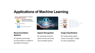 Applications of Machine Learning
Recommendation
Systems
ML algorithms personalize
recommendations on platforms
like Netflix and Amazon.
Speech Recognition
ML techniques transcribe
speech into text and power
voice-controlled systems.
Image Classification
ML models identify objects,
scenes, and people in images
for various applications.
 