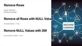 Remove Rows
new_df = df.dropna()
print(new_df.to_string())
Remove all Rows with NULL Values
df.dropna(inplace = True)
Remove NULL Values with 200
df.fillna(200, inplace = True)
 