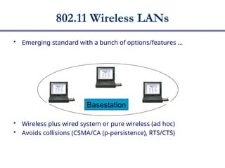  Emerging standard with a bunch of options/features …
 Wireless plus wired system or pure wireless (ad hoc)
 Avoids collisions (CSMA/CA (p-persistence), RTS/CTS)
802.11 Wireless LANs
Basestation
 
