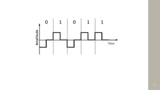 Comprehensive Overview of Line Encoding Techniques in Digital ...