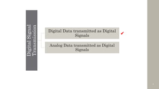 Comprehensive Overview of Line Encoding Techniques in Digital ...