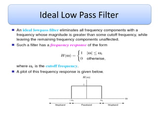 Ideal Low Pass Filter
 